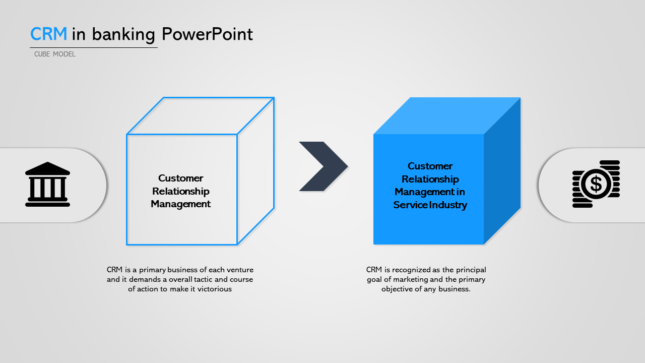 CRM in banking PowerPoint